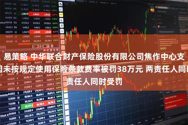 易策略 中华联合财产保险股份有限公司焦作中心支公司因未按规定使用保险条款费率被罚38万元 两责任人同时受罚